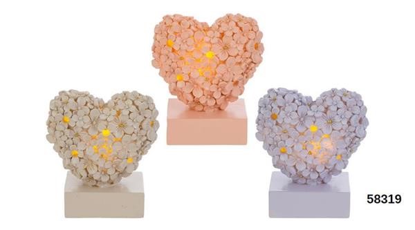 CUORE LED